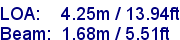 sail specifications