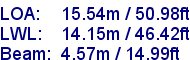 sail specifications