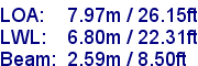 sail specifications