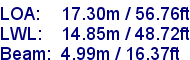 sail specifications