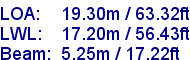 sail specifications