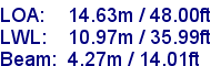 sail specifications