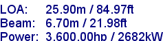 sail specifications