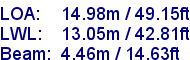 sail specifications