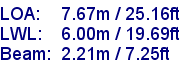 sail specifications