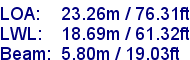 sail specifications