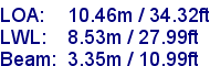 sail specifications