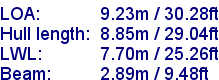 sail specifications