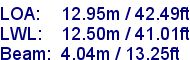 sail specifications