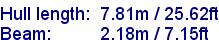 sail specifications