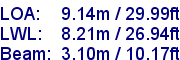 sail specifications