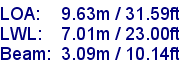 sail specifications