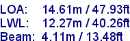 sail specifications