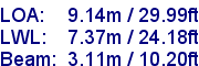 sail specifications