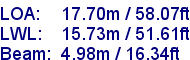 sail specifications