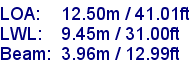 sail specifications