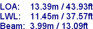 sail specifications