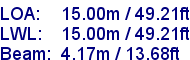 sail specifications