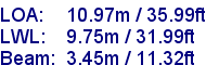 sail specifications