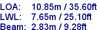 sail specifications