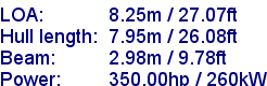 sail specifications