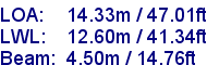 sail specifications