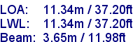 sail specifications