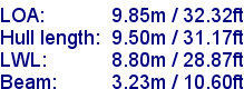 sail specifications