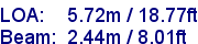 sail specifications