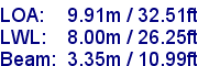 sail specifications