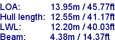 sail specifications