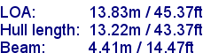 sail specifications