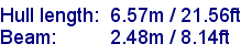 sail specifications