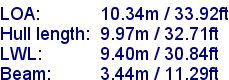 sail specifications