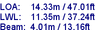 sail specifications