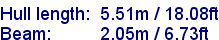 sail specifications