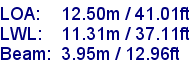 sail specifications