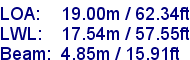 sail specifications