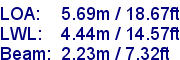 sail specifications