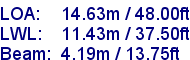 sail specifications