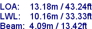 sail specifications