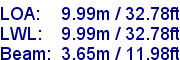 sail specifications