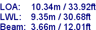 sail specifications