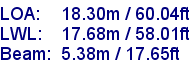 sail specifications