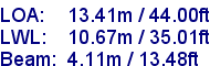 sail specifications