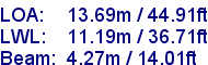 sail specifications