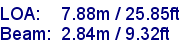 sail specifications