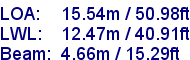 sail specifications