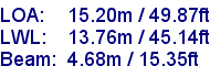 sail specifications