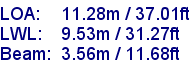 sail specifications